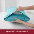 2 Piece Fitted Sheet Set- Fitted Sheet & Pillowcases -Breathable Bedding - Wrinkle, Fade, Stain Resistant- 40cm Deep Pocket Fitted Bed Sheet Set(Ice blue,Single)