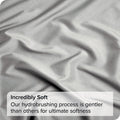 2 Piece Fitted Sheet Set- Fitted Sheet & Pillowcases -Breathable Bedding - Wrinkle, Fade, Stain Resistant- 40cm Deep Pocket Fitted Bed Sheet Set(Silver-gray,Single)
