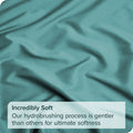 Elegant Comfort Premium Hotel Quality 1-Piece Single Flat Sheet, Luxury and Softest 2000 Thread Count Bedding Flat Sheet(Single,Biscay blue)