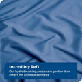 3 Piece Hotel Soft Microfiber Quilt Cover Set-2000TC Duvet/Donna Cover Set & Pillowcases -1 Quilt Cover Zipper Closure & 1 x Pillowcases-Breathable Bedding - Wrinkle, Fade, Stain Resistant(Ocean,Super King)