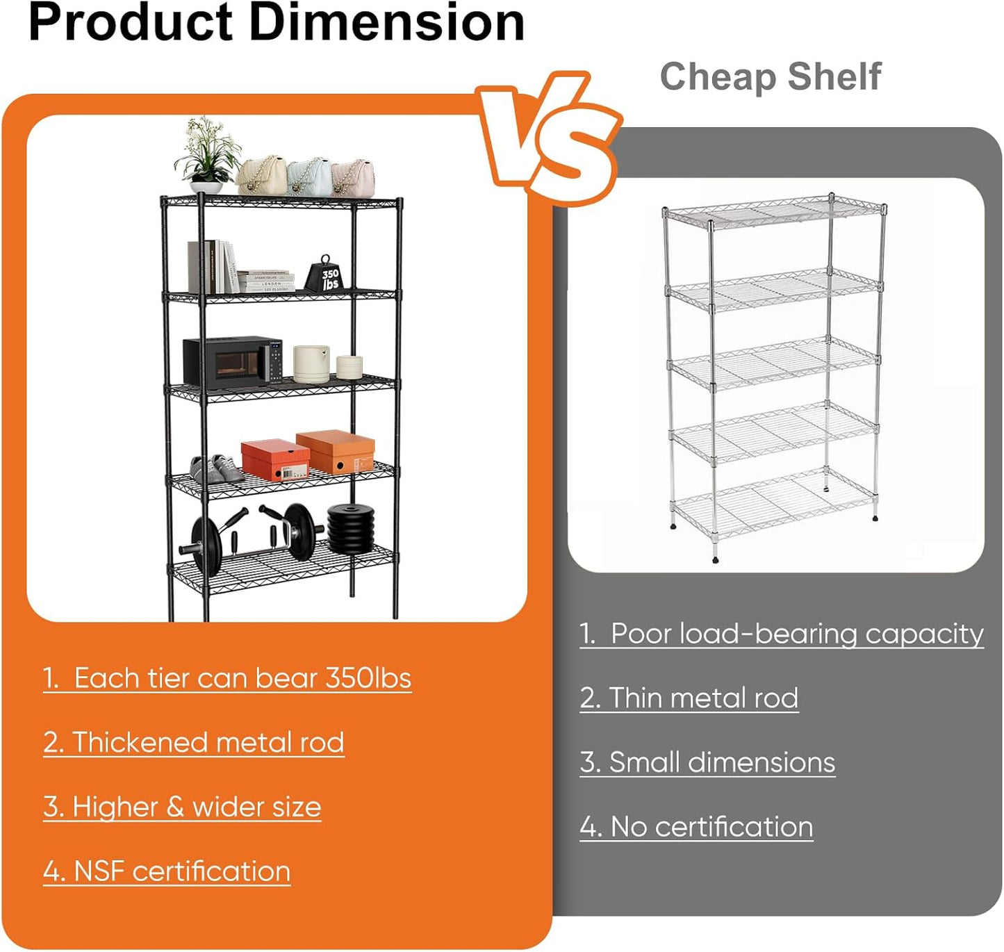 CARLA HOME 5-Tier Adjustable Metal Storage Shelves Wire Rack Organizer for Kitchen, Pantry, Bathroom or Laundry Room (60cm W x 40cm D x 176cm H)