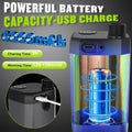 Portable Camping Shower, 6000mAh Rechargeable Grey Shower Pump with LED Display
