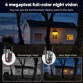 Dual Lens 8MP Full HD Solar Security Camera with 360° View and Night Vision