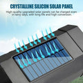 LED Solar Motion Sensor Light Black Outdoor Security Flood Lamp 63 LED 1200mAh