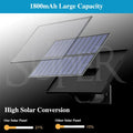 190 LED Black Solar Powered Motion Sensor Outdoor Security Flood Light