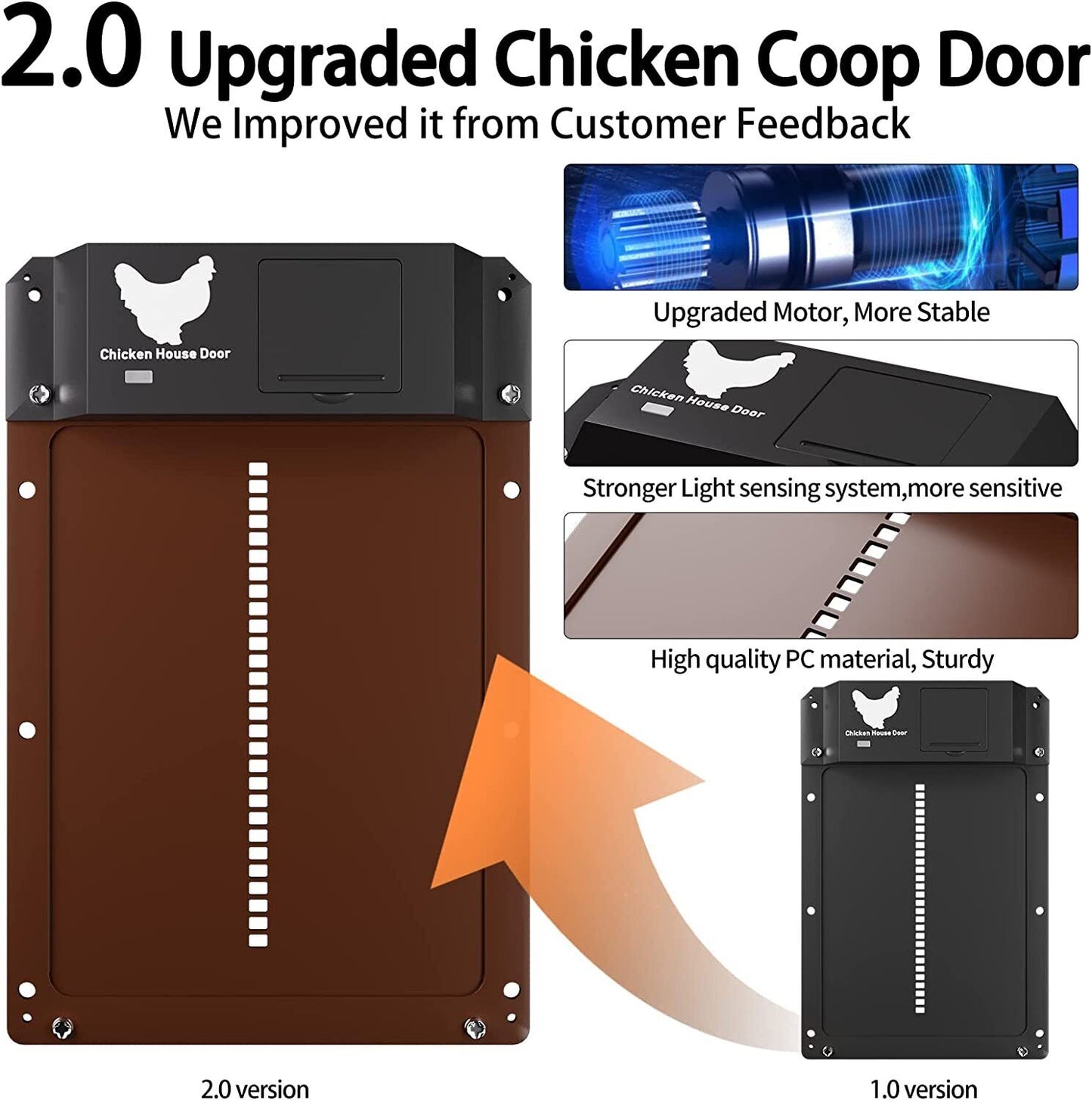 Automatic Chicken Coop Door Opener Solar Timer Sensor LCD AU