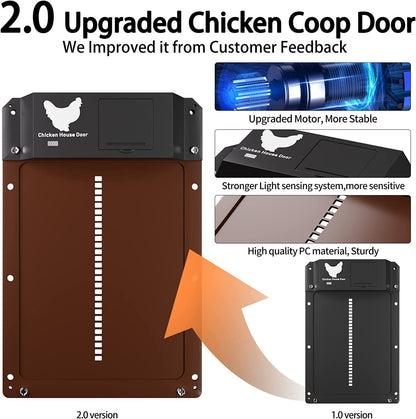 Automatic Chicken Coop Door Opener Solar Timer Sensor LCD AU