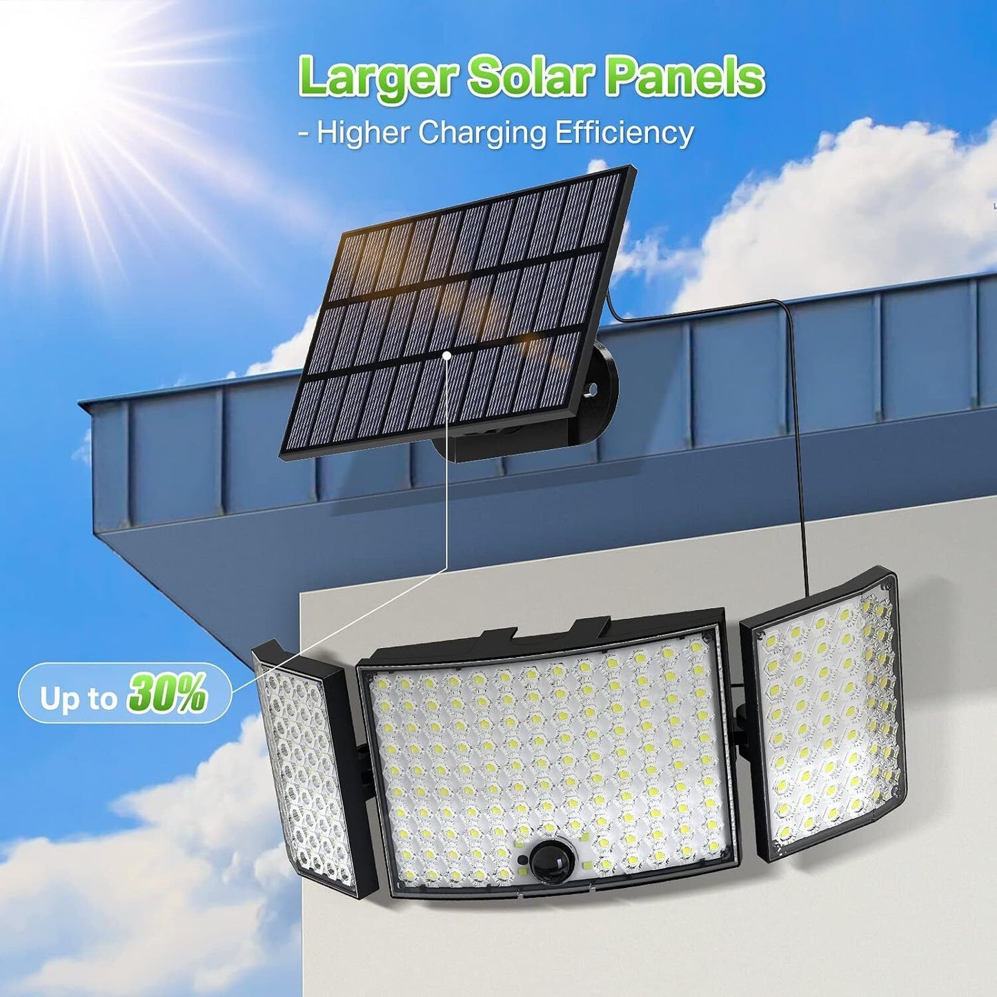 234 LED Solar Motion Sensor Light 5500K Cool Black Outdoor Security Flood Lamp