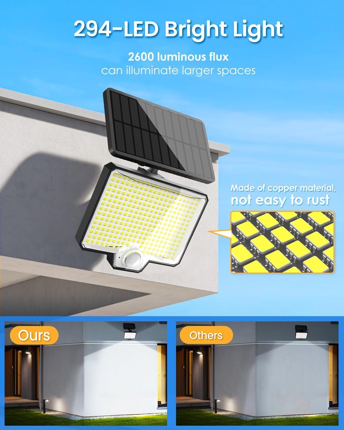 294 LED Solar Light Motion Sensor 6500K Black Outdoor Security Wall Flood Lamp