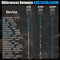 2025 A30M Bluetooth Diagnostic Scanner Global Version