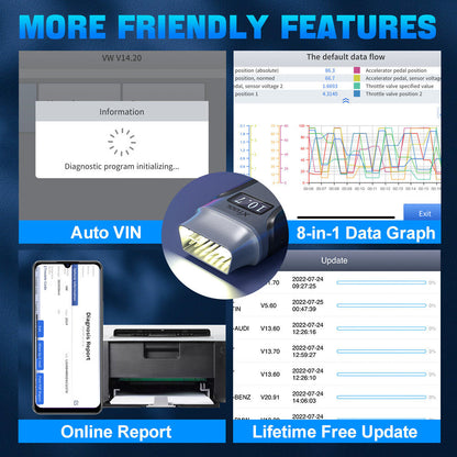 2025 A30M Bluetooth Diagnostic Scanner Global Version