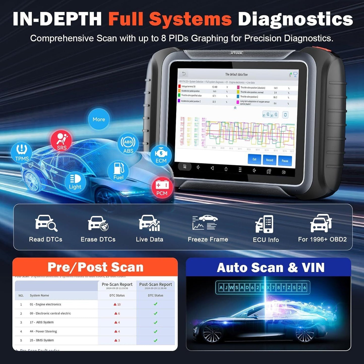 D8S OBD2 Scanner Diagnostic Tool 2025 Newest Version