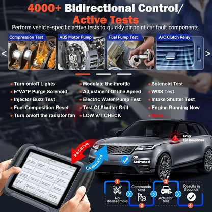 D8S OBD2 Scanner Diagnostic Tool 2025 Newest Version