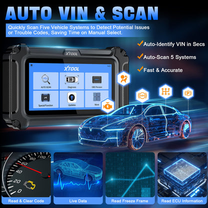 2025 D5 OBD2 Scanner ABS SRS Engine Diagnostic Tool
