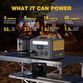 Jump 600X 600W Power Station 110W Solar Panel 10A AC/DC