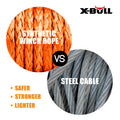 X-BULL Dyneema Synthetic Rope Winch Cable SK75 5.5MM x 13M Car Tow Recovery Strap