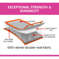 Powertrain Air Track Mat 3m x 1m 20cm Thick Gymnastics Tumbling