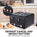 Pronti Rose Toaster Kettle Bundle Black 2Pc Set