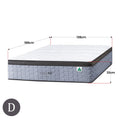 Laura Hill Essential Double Mattress Australian Made 5-Zone Pocket Spring High-Density Foam Bed