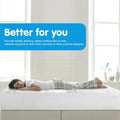 Laura Hill Bamboo Mattress Protector King Size