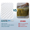 Laura Hill Cool Max Mattress Protector Queen Fitted Waterproof