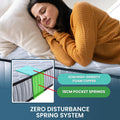 Laura Hill King Single Mattress Pocket Spring High Density Foam