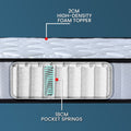 Laura Hill King Single Mattress Pocket Spring High Density Foam