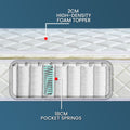 Laura Hill Queen Mattress Pillow Top Pocket Spring 22cm
