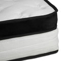 Laura Hill Queen Mattress Euro Top 5 Zone Pocket Spring 32cm