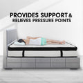 Laura Hill Queen Mattress Euro Top 5 Zone Pocket Spring 32cm