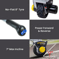 Novawinch Mini Mover 12v 550w Gen3 Electric Motorised Jockey Wheel
