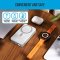 OneAdaptr OneGo White 5 in 1 MagSafe Charging Stand Power Bank