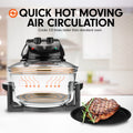 Pronti 17L Turbo Convection Oven Broiler Black