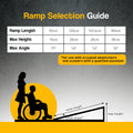 Kartrite 5ft Aluminium Foldable Wheelchair Ramp Non-Slip Silver