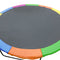 Kahuna 6ft Trampoline Replacement Pad Round - Rainbow