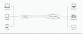OXHORN CB-CD-802 USB C to DP Cable 2m