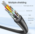 OXHORN CB-CH-402 USB C to HDMI 2.0 Cable 2m