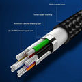 OXHORN CB-CU-311 USB 3.2 A to C Cable 1m