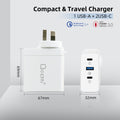 Oxhorn  Type C GaN Charger 100w