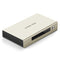 UGREEN HDMI 1 x 2 Amplifier Splitter Zinc Alloy (40276)