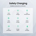 UGREEN 80537 Wireless Charger Pad