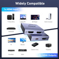 BENFEI 000447GY HDMI Splitter 1-In 2-Out 4K@60Hz