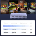 BENFEI 000448GY HDMI Splitter 1-In 4-Out 4K@60Hz