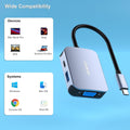 BENFEI USB C HUB 4-in-1
