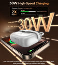 CHOETECH B812-SL WH Mini Bag Digital CCC Certified 10000mAh 30W Fast Charging Power Bank Gold with USB-C + 8-pin iPhone Cables