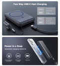 CHOETECH B-862-GY CCC Certified 10000mAh Ultra Thin Magnetic Power Bank