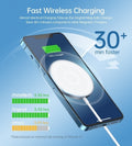 CHOETECH MQ00117-SL (T517+AC) MagLeap Magnetic Wireless Charger + AC