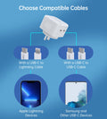 CHOETECH Q5008 PD 35W Dual USB-C Charger