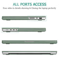 Suitable for  MacBook Pro 14 Max Inch Case 2023 2022 2021 M2 A2779 M1 A2442 Hardshell Case Keyboard Cover Midnight Green
