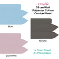 Plain Dyed Polyester Cotton Combo Set Blue Double